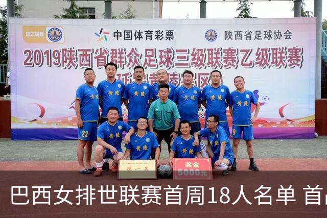 巴西女排世联赛首周18人名单 首战加拿大点将14人